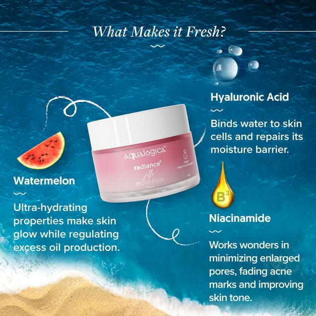 AQUALOGICA RADIANCE+ JELLO MOISTURIZER 50 GM