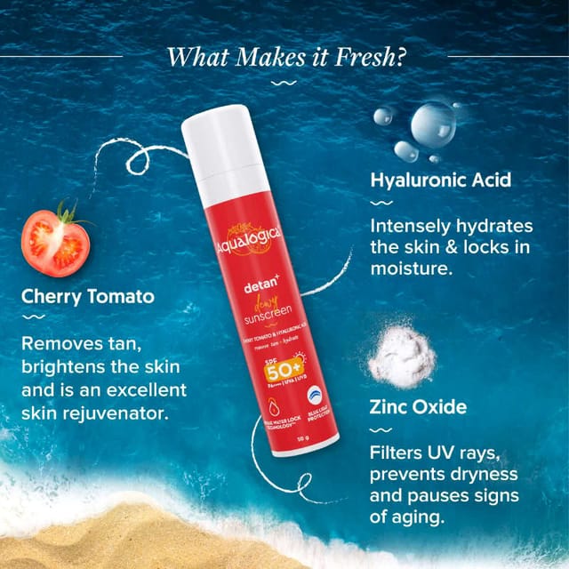 AQUALOGICA DETAN+ DEWY SUNSCREEN 50GM