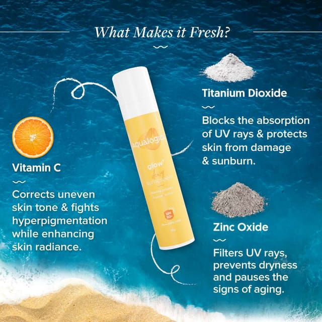 AQUALOGICA GLOW+ DEWY SUNSCREEN 50 GM