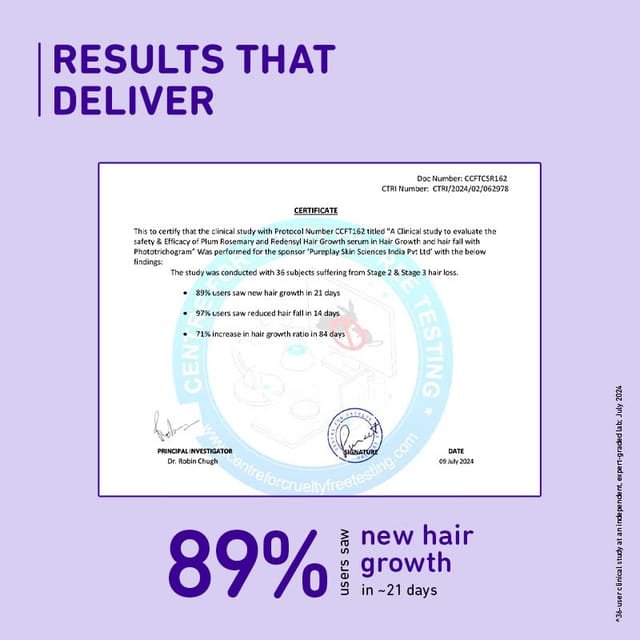 PLUM ROSEMARY & 3% REDENSYL HAIR GROWTH SERUM 30ML