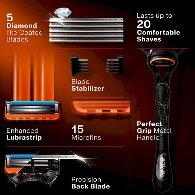 GILLETTE FUSION RAZOR NA