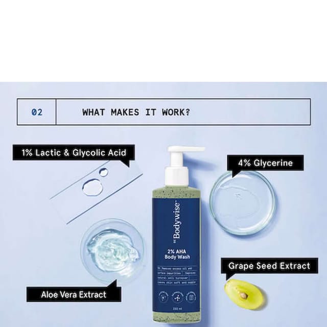 BE BODYWISE 2% AHA BODY WASH 250 ML