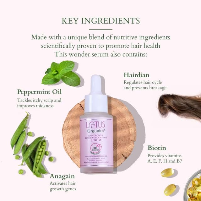 LOTUS ORGANICS+ HAIR GROWTH ACTIVE CONCENTRATE SERUM