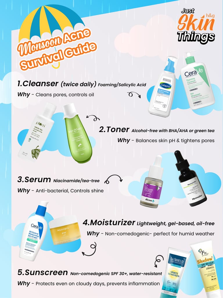 Monsoon Acne Survival Guide