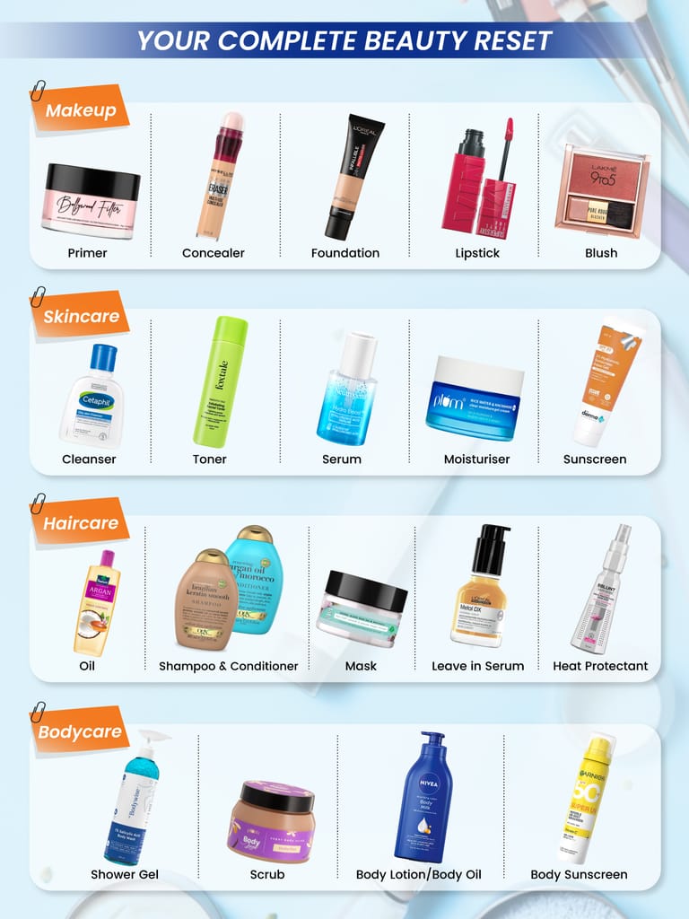 YOUR COMPLETE BEAUTY RESET